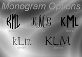 Medical Design